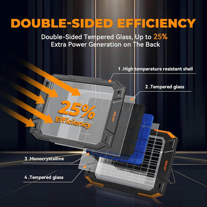 BALDR Upgraded 13W Solar Battery Trickle Charger Maintainer 12V Portable Waterproof Solar Panel Trickle Charging Kit for Car Automotive Boat Marine RV