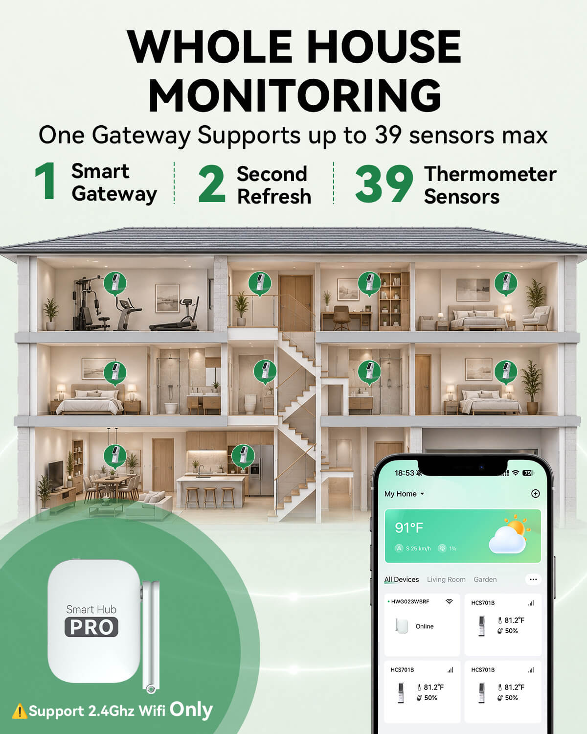 HCS701B+HWG023 WiFi Thermometer Hygrometer