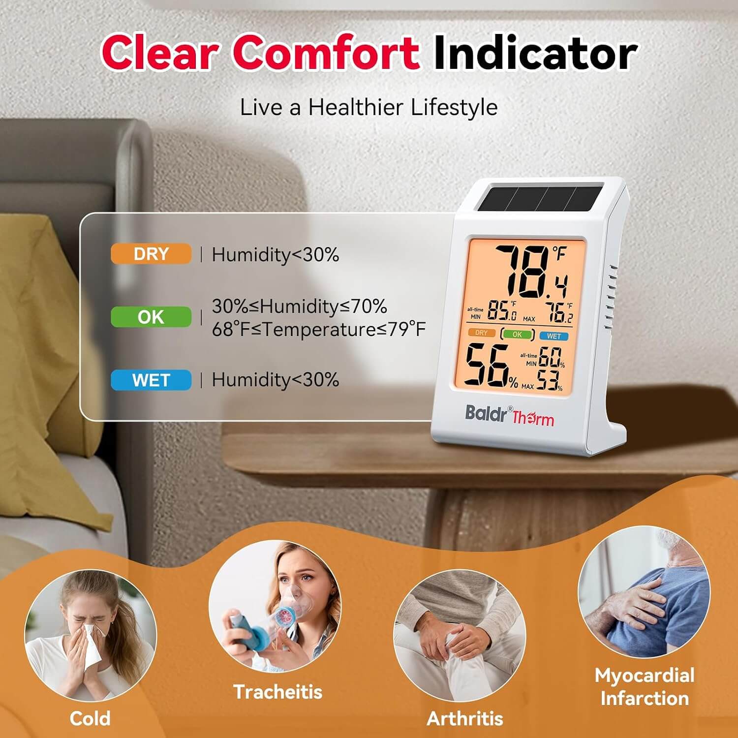 BaldrTherm Room Thermometer Indoor, Humidity Meter, 2026 Upgrade Backlit Digital Humidity&Temperature Monitor