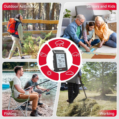 BaldrTherm Wireless Weather Station, Dual-Zone Indoor & Outdoor/Childroom Temp Humidity Monitor, Auto Smart Backlight,Temp/Humidity/Barometric Trend Visualization