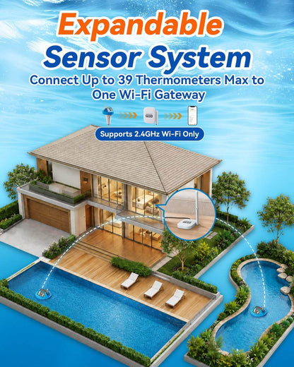 HCS706ARF+HWG023 WiFi Pool Thermometer