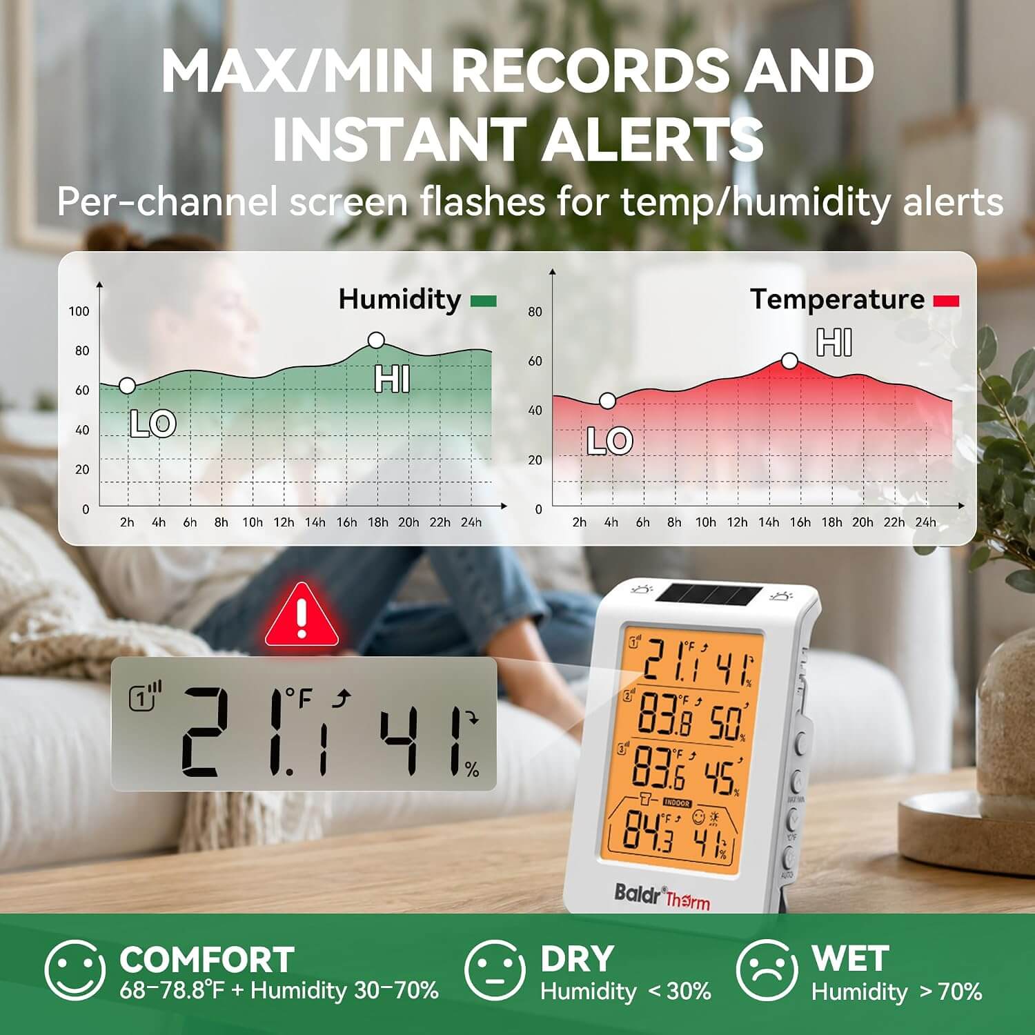 B0598T4H4 Wireless Indoor Outdoor Thermometer