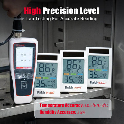 BaldrTherm Room Thermometer Indoor Humidity Meter Solar Powered with Max/Min Memory & Comfort Indicator - 3.2" Large Display for Home, White, 1Pack