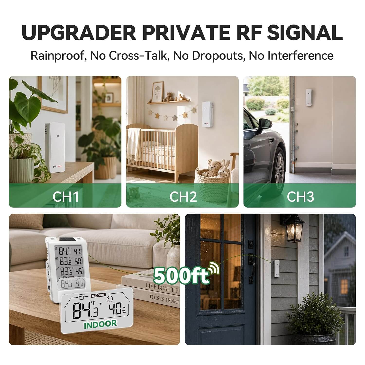 B0598T4H4 Wireless Indoor Outdoor Thermometer
