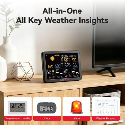 BaldrTherm WiFi Weather Station with 5-Day Forecast, Smart Backlight, Indoor Outdoor Thermometer Hygrometer with Remote App Alerts, 180m Range, 2.2” Large Display for Home, Garden