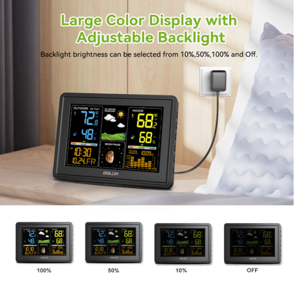 BaldrTherm Wireless Weather Station – Temp, Barometer & Moon Phase