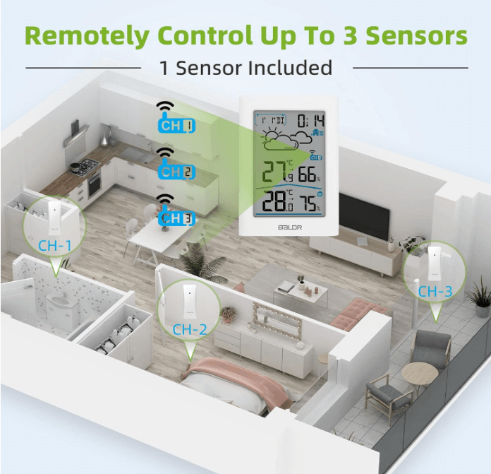 BaldrTherm Weather Station B341W – Wireless Temp & Humidity Monitor