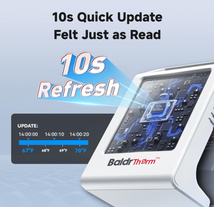 BaldrTherm Hygrometer – Solar-Powered Room Thermometer 2.2"