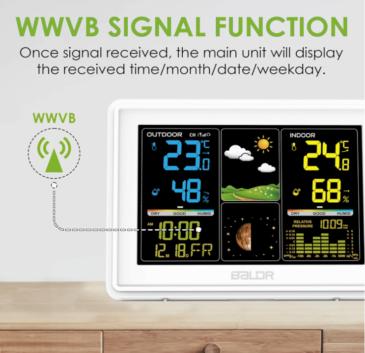 BALDR Wireless Weather Station - Color Digital Thermometer with Atomic Clock, Barometer & Moon Phase,White