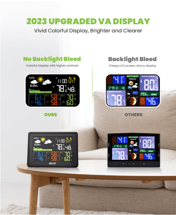 BaldrTherm Weather Station Black with Barometer & 3 Sensors